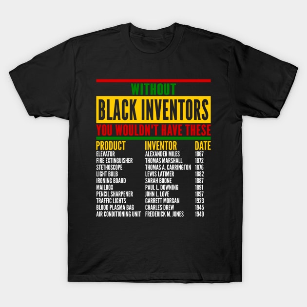 History Of Black Inventors, Black History Month, Forgotten Black Inventors T-Shirt by Seaside Designs